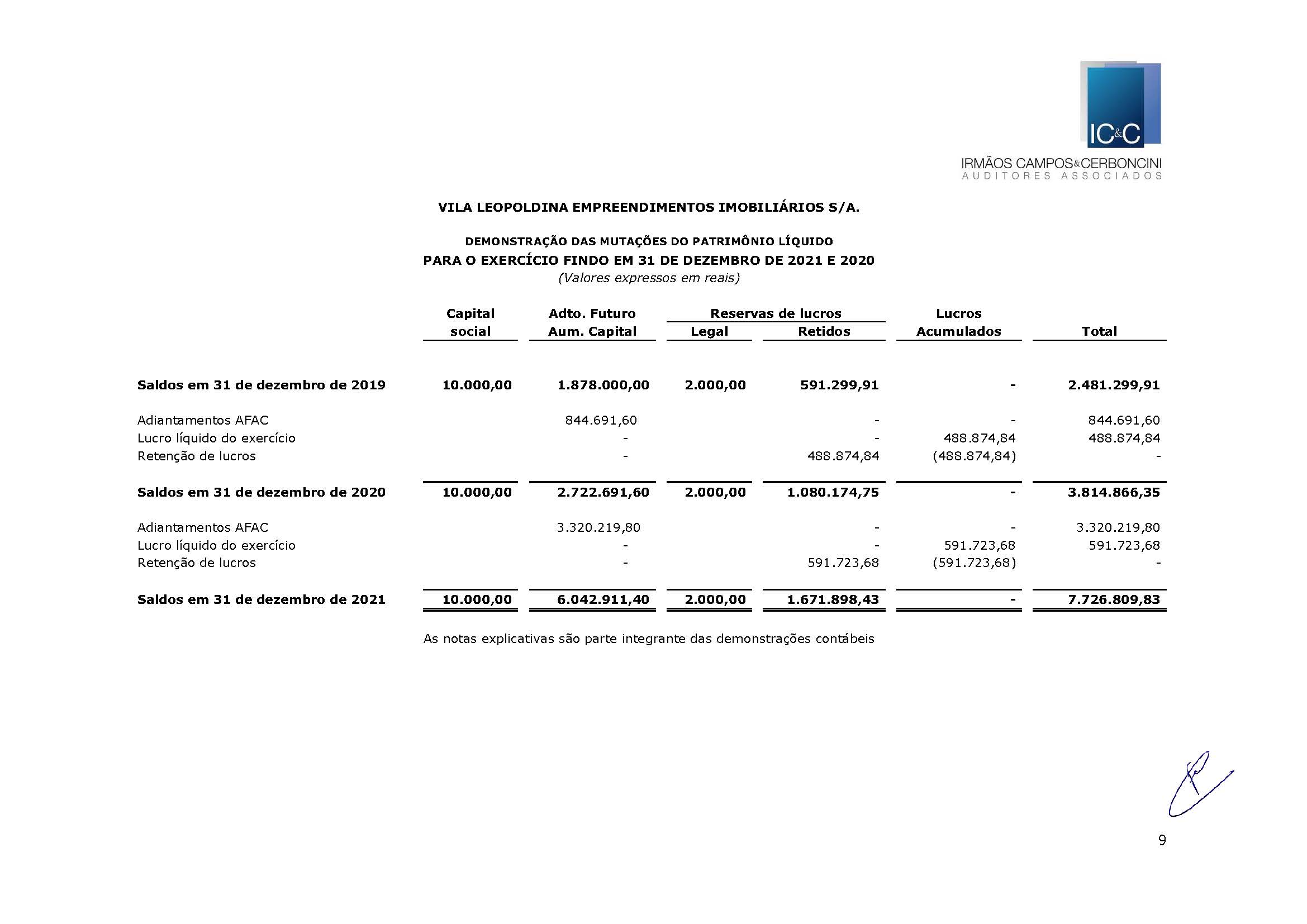 RC011.2022 - Vila Leopoldina - Demonstraþ§es Contßbeis 2021 (Assinado)_Página_09.jpg