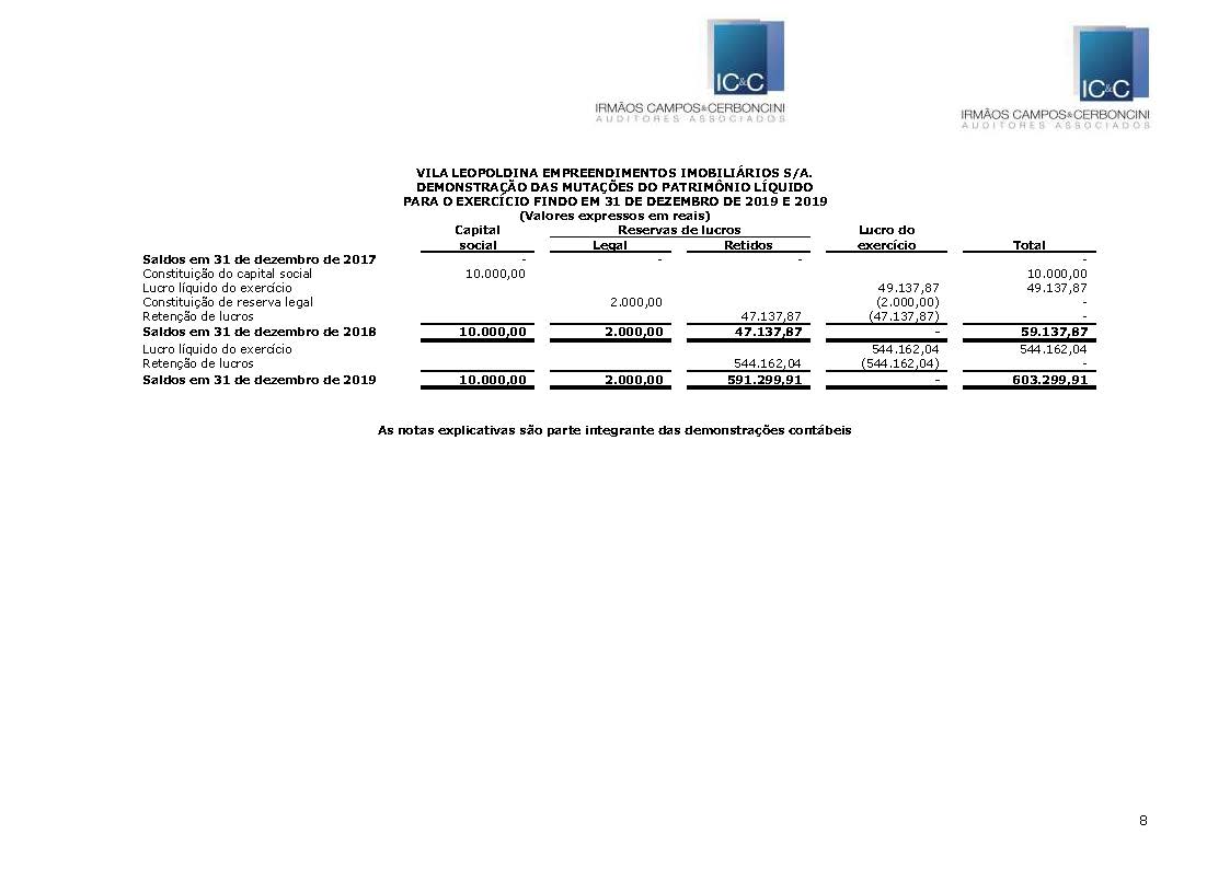 DF VILA LEOPOLDINA 2019 SITE_Página_08.jpg