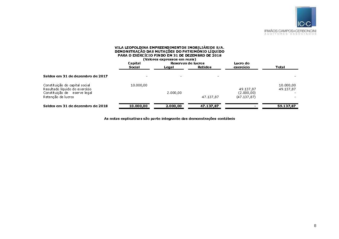 DF VILA LEOPOLDINA 2018 SITE_Página_08.jpg