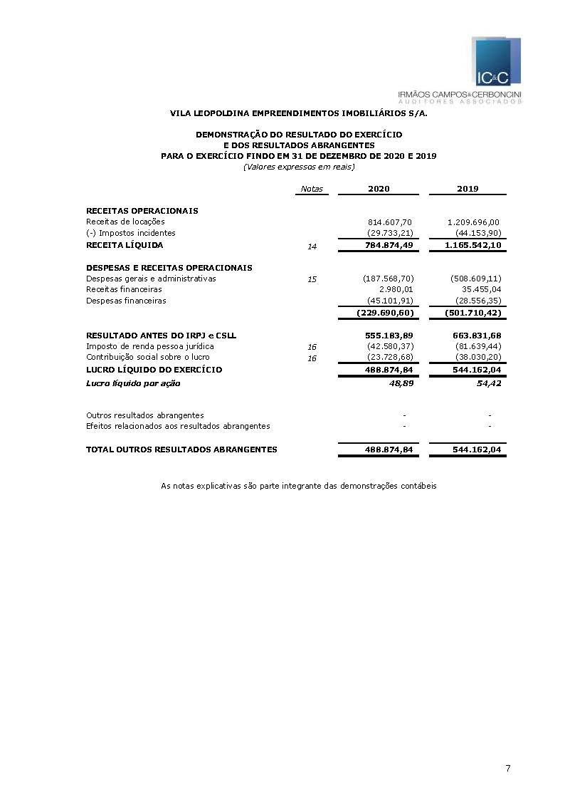 DF Vila Leopoldina 2020_Parte7.jpg
