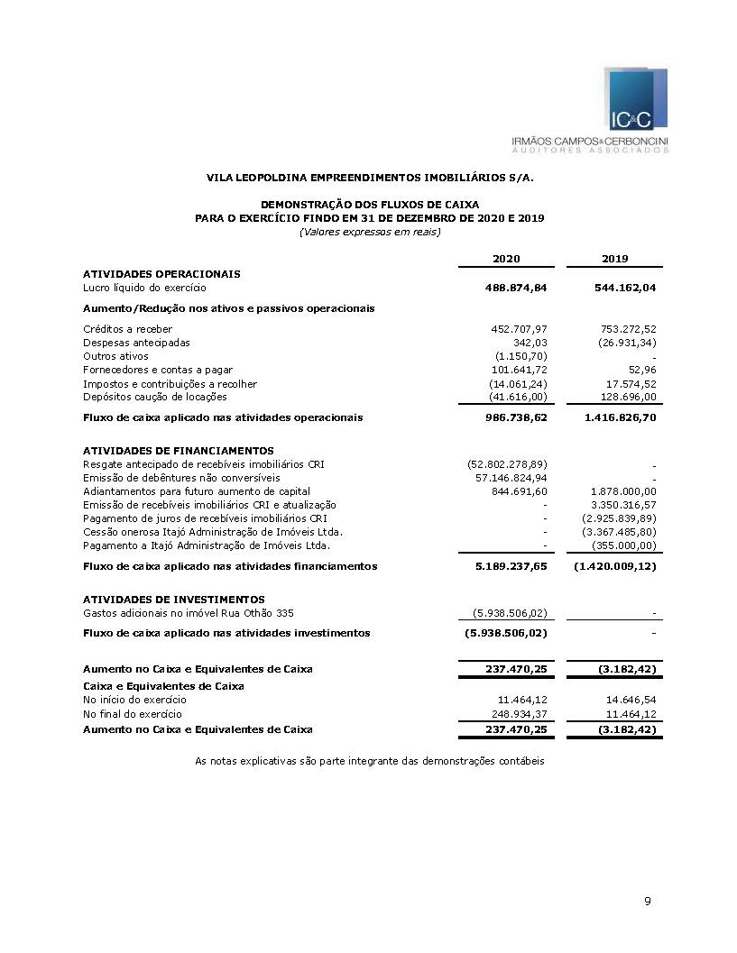 DF Vila Leopoldina 2020_Parte9.jpg