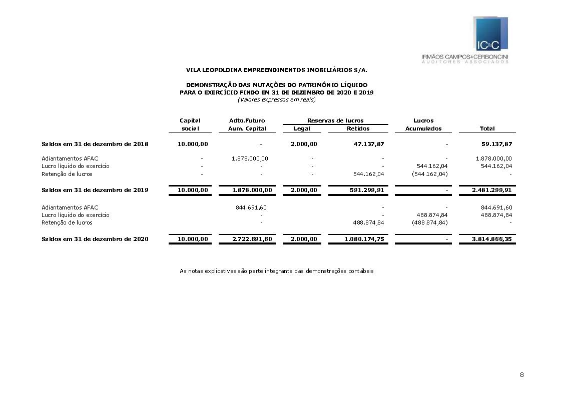 DF Vila Leopoldina 2020_Parte8.jpg
