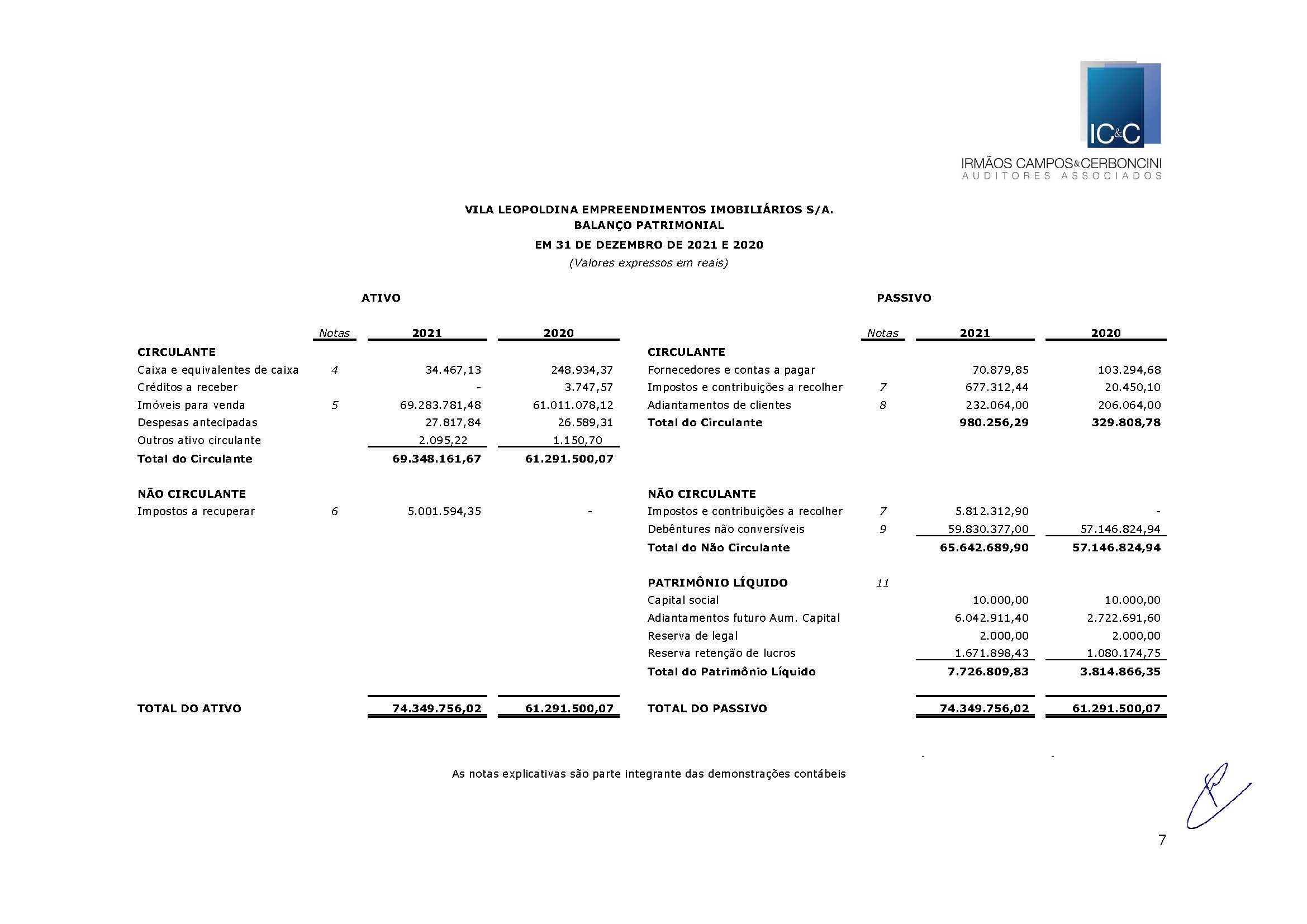 RC011.2022 - Vila Leopoldina - Demonstraþ§es Contßbeis 2021 (Assinado)_Página_07.jpg