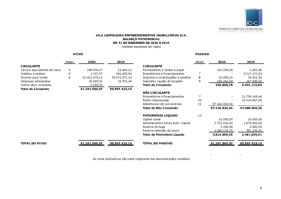 DF Vila Leopoldina 2020_Parte6.jpg