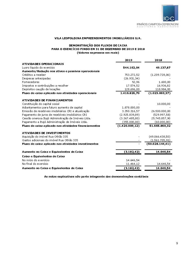 DF VILA LEOPOLDINA 2019 SITE_Página_09.jpg