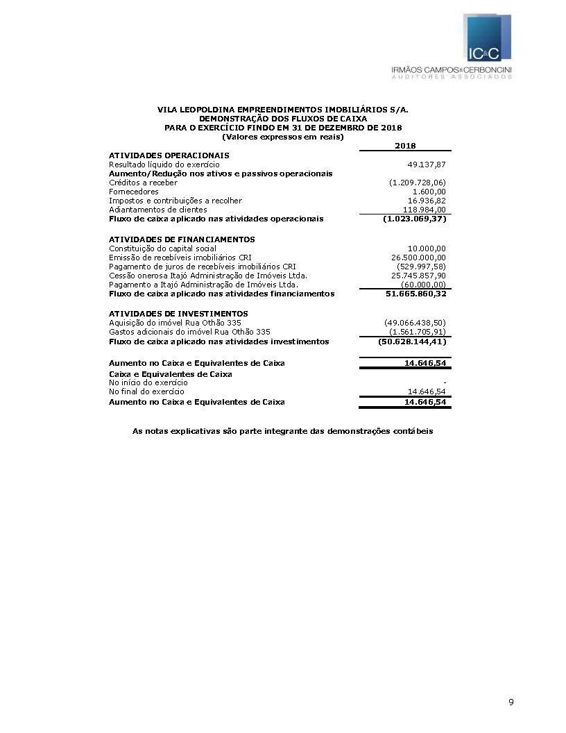 DF VILA LEOPOLDINA 2018 SITE_Página_09.jpg