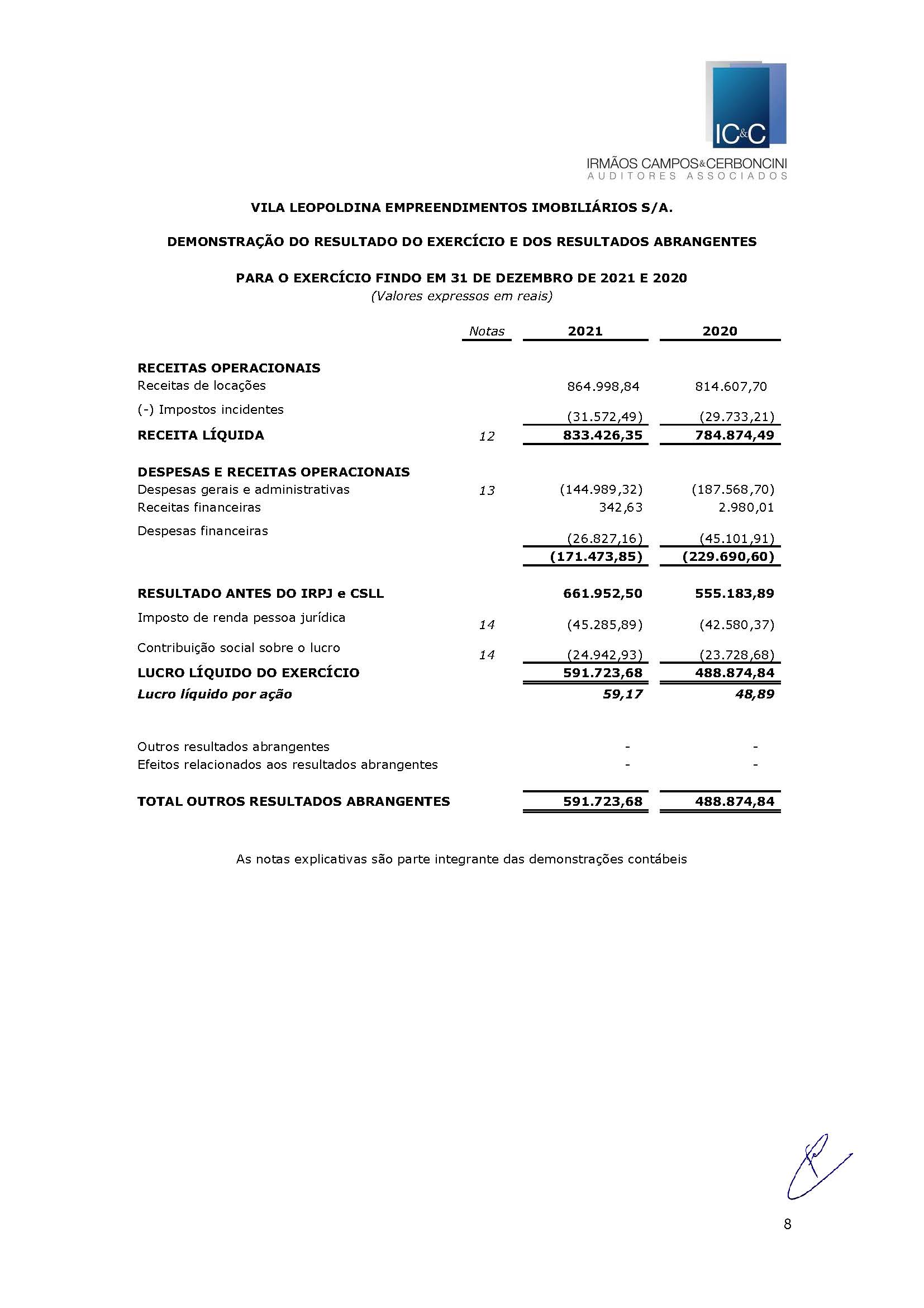 RC011.2022 - Vila Leopoldina - Demonstraþ§es Contßbeis 2021 (Assinado)_Página_08.jpg