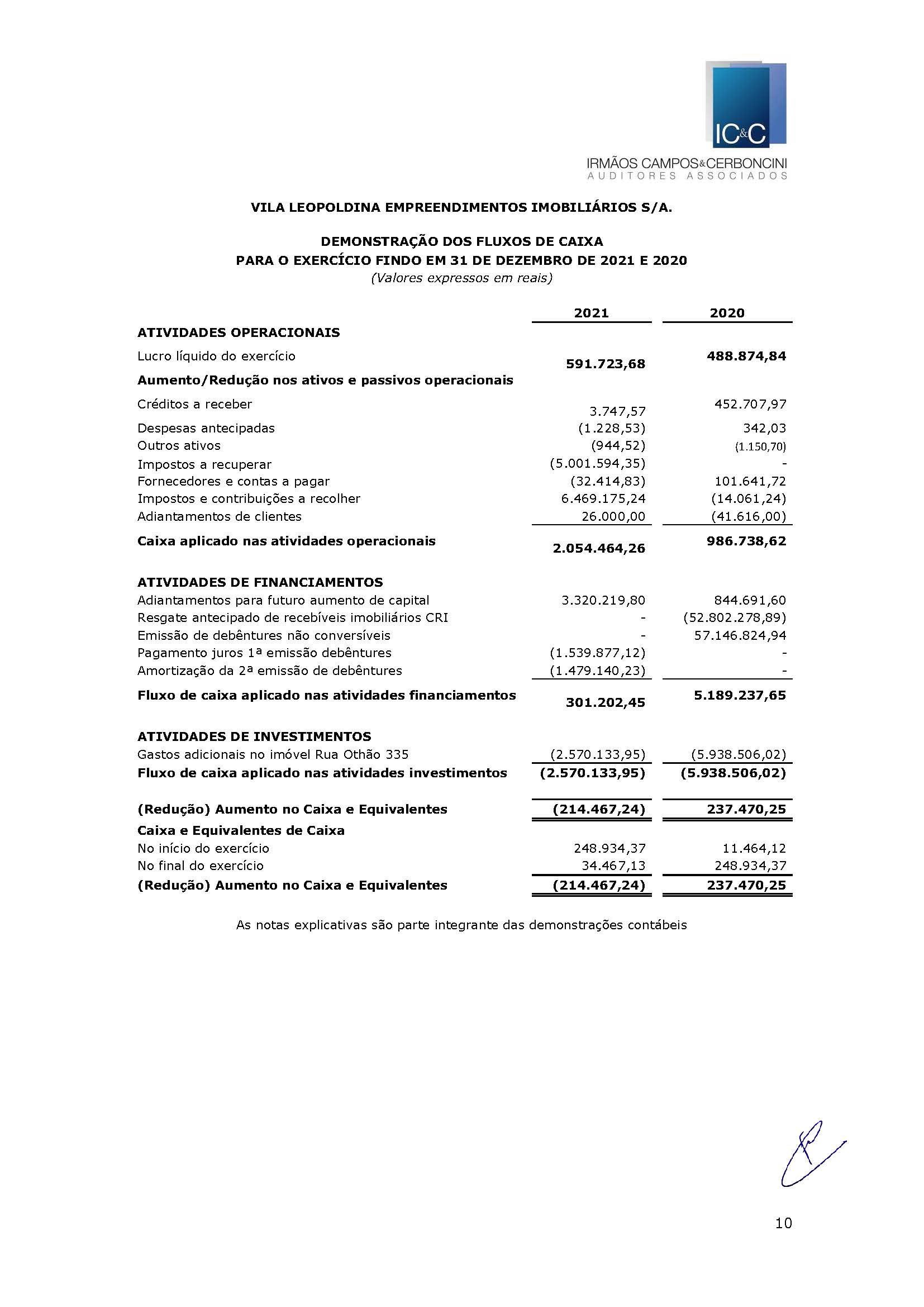 RC011.2022 - Vila Leopoldina - Demonstraþ§es Contßbeis 2021 (Assinado)_Página_10.jpg